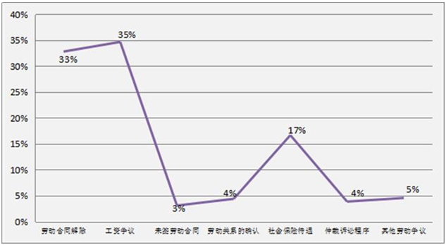 微信截图_20170621141023.png