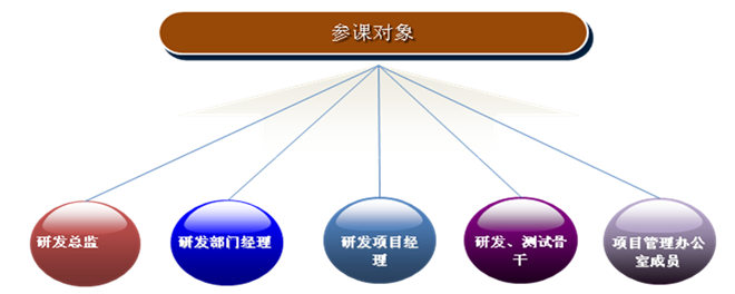 微信截图_20170626105529.png